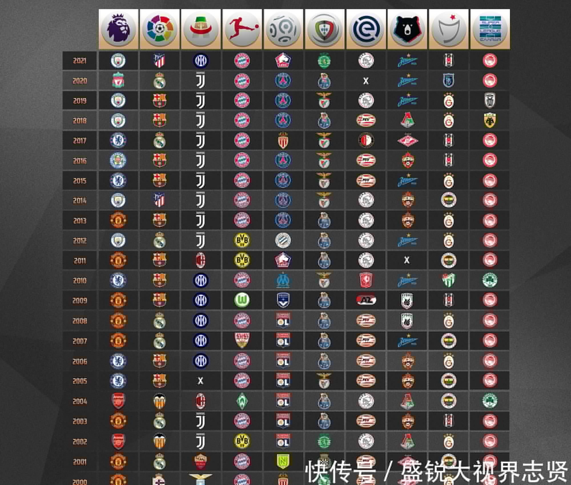 性和灵活性